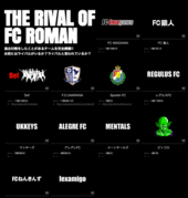 FC ROMANのライバルチームを完全網羅！