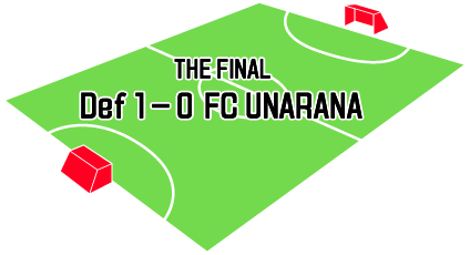 FINAL Def × FC UNARANA